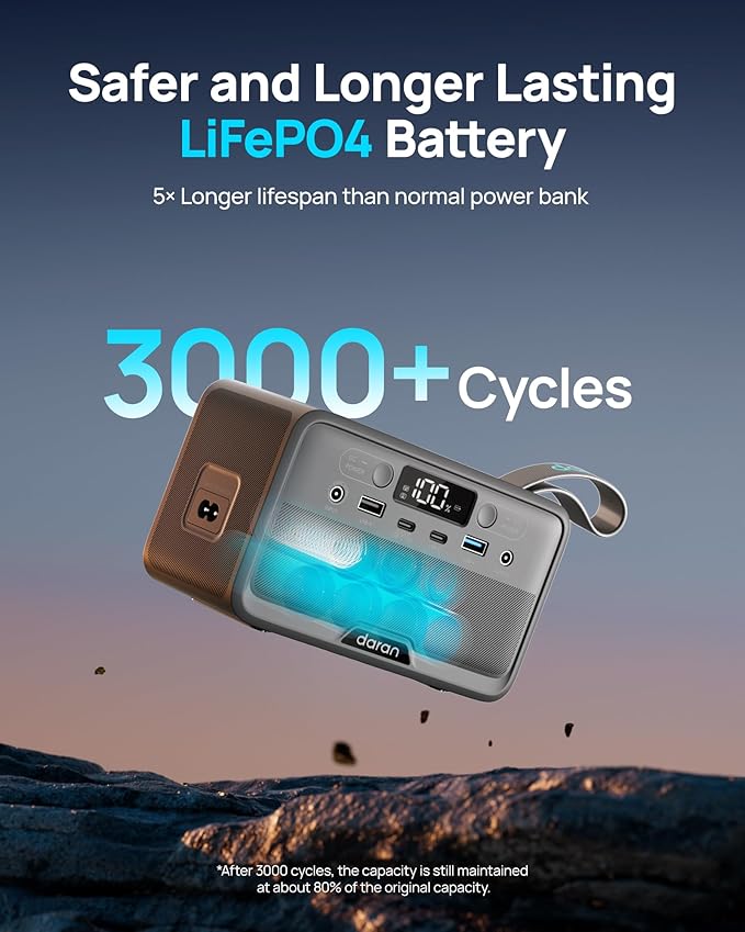 Portable Power Station 28000mAh LiFePO4 Battery, 100W Solar Power Bank, Small Generator with AC Outlet 110V/ 200W Surge, 4-Port USB & PD Fast Charging for Laptop, Camping, Emergency, TSA Approved