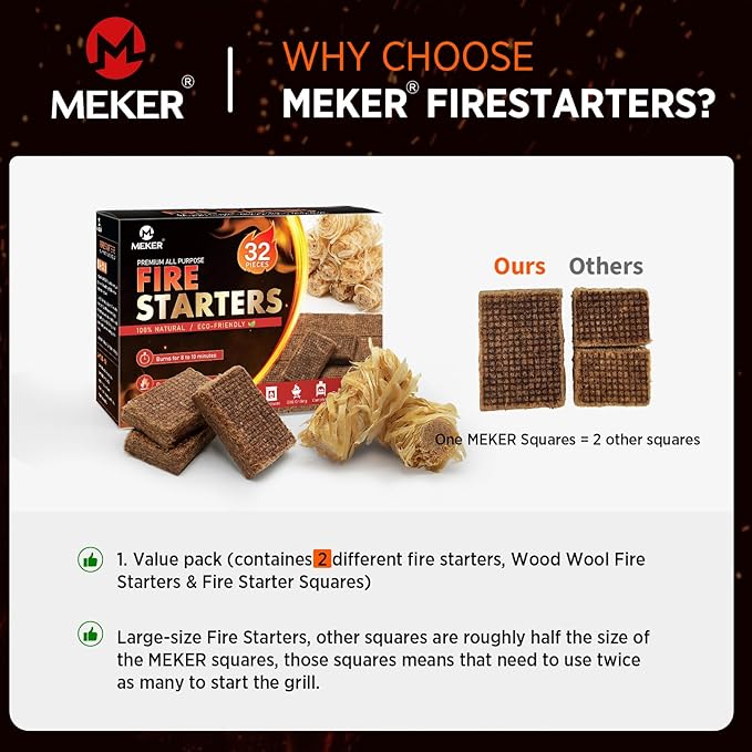 Fire Starters - Natural Fire Starters for Fireplace, Campfires, Fire Pit, BBQ Grill, Wood Stove, All Weather Charcoal Starter, Odorless Fire Starter Eco Friendly