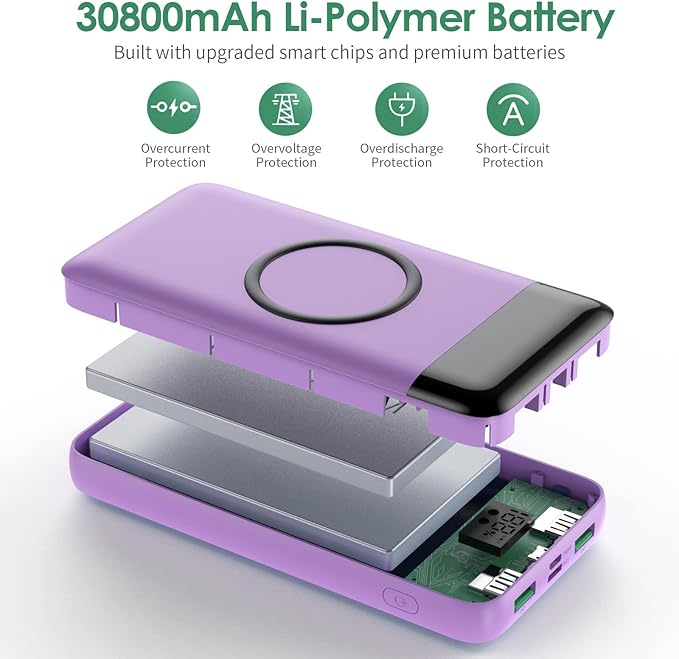 Wireless Portable Charger 30,800mAh 15W Wireless Charging 25W PD QC4.0 Fast Charging Smart LED Display USB-C Power Bank,4 Output& 2 Input External Battery Pack Compatible with iPhone, Samsung -Purple