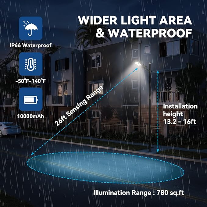 2 Pack Solar Street Lights Outdoor 120000 lumens, Led Street Light Outdoor Dusk to Dawn Security Led Solar Street Light with Remote Control for Square, Yard, Garden, Basketball Court