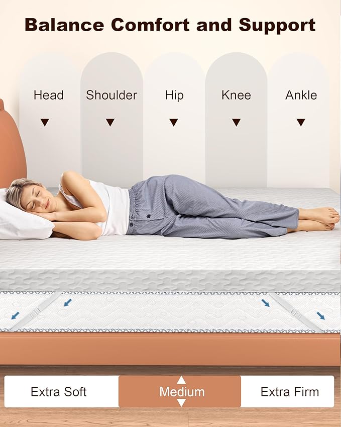 RV Short King Mattress, 4" Memory Foam Topper, Ultra-Soft Cover, CertiPUR-US Certified, 72" x 75", Perfect for RVs and Campers
