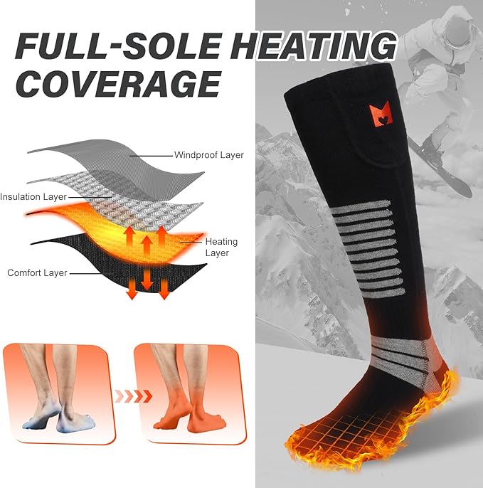 Heated Socks, 5V 6000mAh Rechargeable Heated Socks for Men Women, Electric Heated Socks with 4 Heating Levels for Outdoors Working Skating Skiing Hunting Hiking Cycling