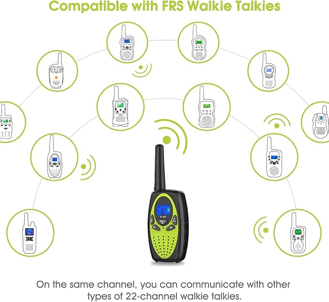 Walkie Talkies Long Range,M880 FRS Two Way Radio for Adults Toy for Kid with Mic LCD Screen/Durable Wakie-Talkies with Noise Cancelling for Men Women Outdoor Cruise Ship (Yellow Green 2 in 1)