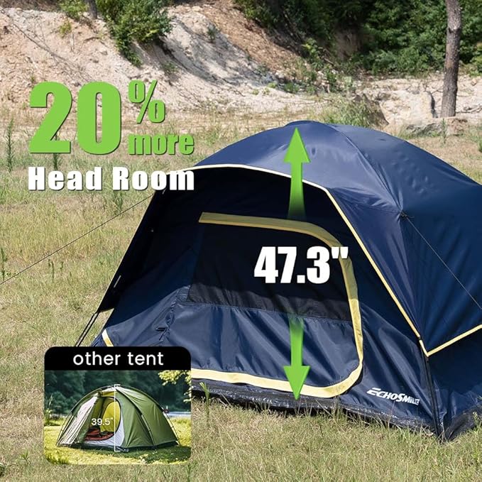 EchoSmile 2/4 Person Camping Tent, Lightweight Dome Family Tent with Rainfly, Easy Setup, Waterproof & Windproof Outdoor Shelter for Group Hiking, Backpacking, 3-Season Use