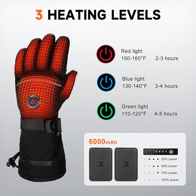Heated Gloves, 5V 6000mAh Rechargeable Heated Gloves for Men Women, Waterproof & Upgrade Non-Slip Electric Heating Glove for Motorcycling, Hunting, Skiing, Outdoor Work