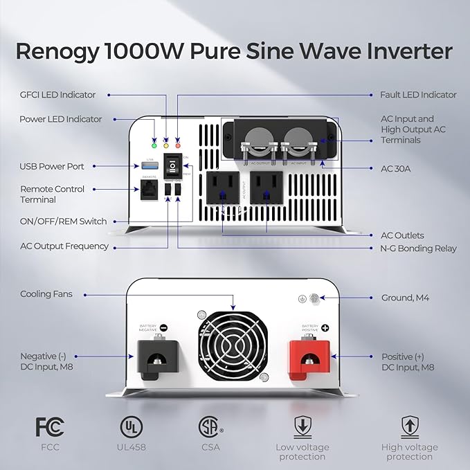 Renogy Inverter PUH, 1000W Pure Sine Wave Power Inverter with UPS Transfer Switch & Bluetooth, 12V DC to 120V AC Converter for RV, Truck, Home,Camping - 2000W Surge Power, Remote Monitoring