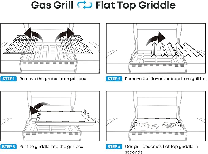 Stanbroil Full Size Griddle Insert for Weber Spirit 300, Spirit 400 Series Gas Grill, Flat Top Grill Griddle Insert for Weber Spirit 310 315 320 330 335 425 435, Stainless Steel