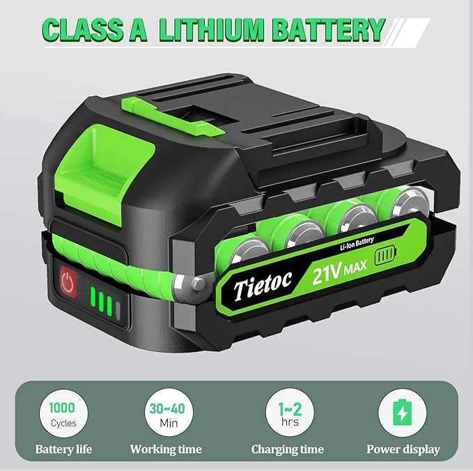 Tietoc Mini Chainsaw 6 Inch with 2 Batteries, Electric Saw Gifts for Men Dad Husband Gardener, Cool Gadgets for Men 2025, Mens Gifts for Fathers Birthday, Perfect Gifts Idea for Mothers Mom Women