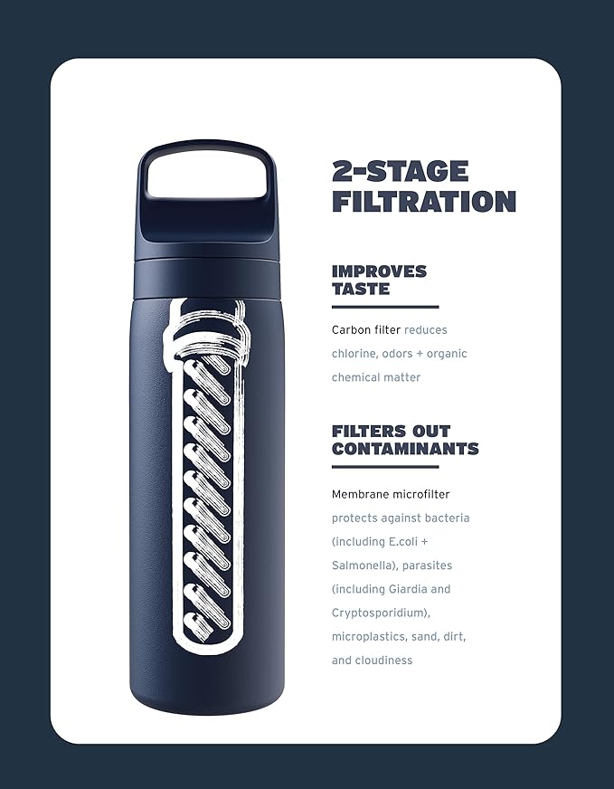 LifeStraw Go Series – Insulated Stainless Steel Water Filter Bottle for Travel and Everyday Use, Removes Bacteria, Parasites and Microplastics, Improves Taste, 18oz Kyoto Orange