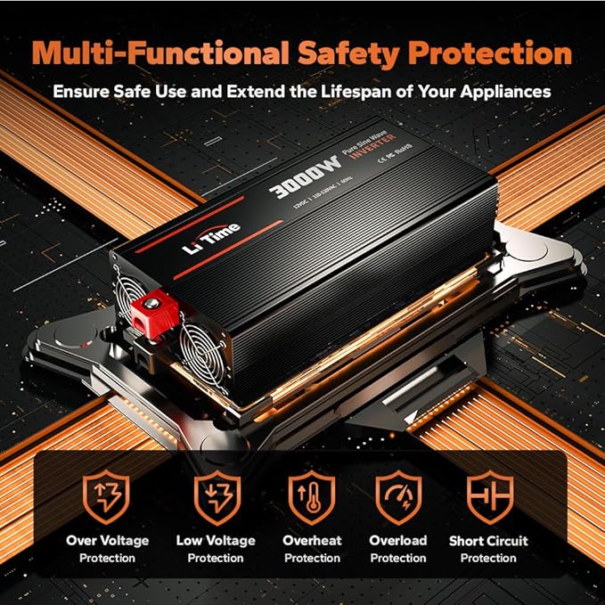 LiTime 3000W Pure Sine Wave Inverter 12V DC to 120V AC Converter with Remote Control, Surge 6000W, Built-in 4 AC Outlets, USB Port, Type-C Port for Home, RV, Camping, Off-Grid, Solar Power