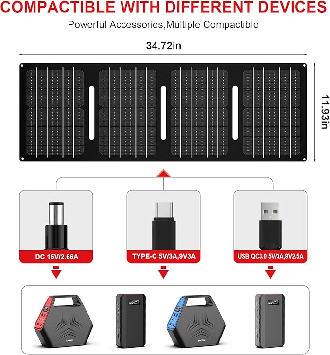 100W Solar Generator with 40W Foldable Solar Panel, Sinkeu 24600mAh Power Bank with AC Outlet for Home Use 97.68Wh Portable Power Station for Camping Hurricane Emergency
