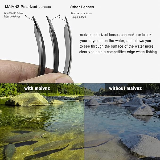 Floating Polarized Fishing Sunglasses for Men UV Protection Fishing Glasses Boating Kayaking Water Sport Glasses