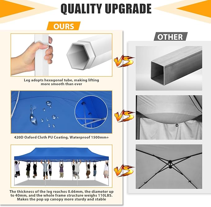 HOTEEL Tents for Parties 10x30 Pop Up Canopy Tent Heavy Duty with 8 Sidewalls, Commercial Party Tent Event Wedding Instant Canopy Waterproof with Carry Bag, UV 50+, Thicked Hexagonal Legs, Blue