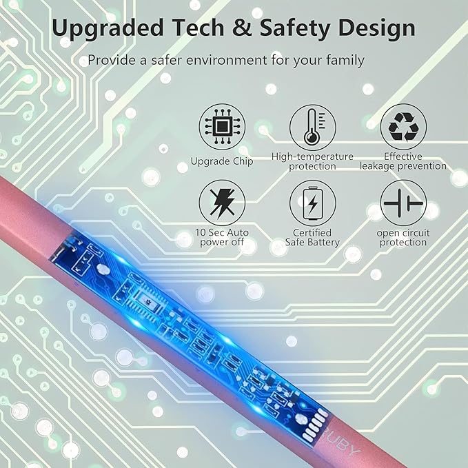 2 Pack Electric Candle Lighter, Christmas Stocking Stuffers Gifts for Women Mom Men Wife Sister, USB Arc Rechargeable Windproof Long Lighter for Candle BBQ Housewarming Birthday Gifts Idals