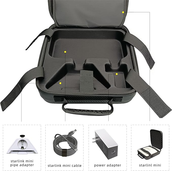 Starlink Mini Outdoor Carrying Case, Rugged Waterproof Travel Bag with Handle & Shoulder Strap, Lightweight Portable Storage for Camping, Hiking, Work & Adventures