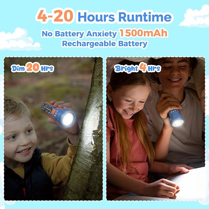 ETENWOLF L1 Flashlight Rechargeable, Mini Flashlight with Fun Stickers, 1500mAh Battery Adjustable Brightness with 6 Light Modes,IPX5 Waterproof Flashlight for Home, Camping and Emergencies, Blue