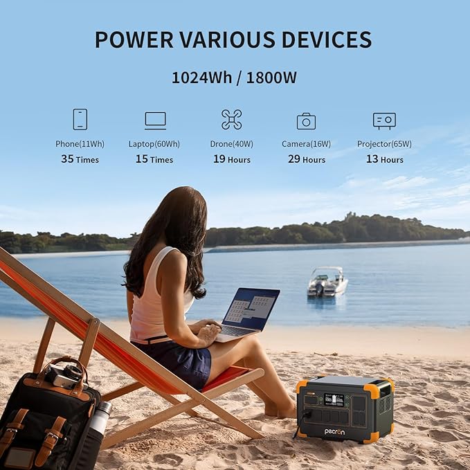 pecron Solar Generator E1000LFP with 300W Solar Panel, 1024Wh LiFePO4 Battery Backup, 1800W Portable Power Station Expandable to 4096Wh, Fast Charging Power Station for Emergencies, Camping, RV