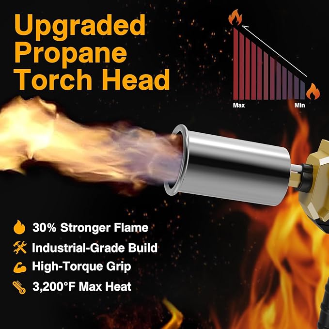 Sondiko Powerful Cooking Propane Torch Head, Culinary Torch Campfire Starter, Adjustable Weed Torch Burner for Searing Steak, BBQ, Welding (Gold & Black) Propane Tank Not Included