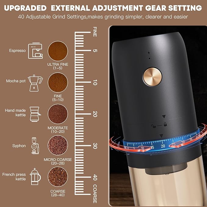 Portable Electric Coffee Grinder, Upgraded External Adjustable 40 Levels Fine to Coarse Settings, Stainless Steel Conical Burr Rechargeable and Faster Grinding for Office,Home,Camping,Travel,Black