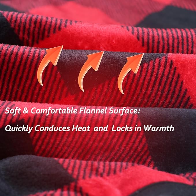 tuphen Heated Sleeping Bag Pad - 3 Adjustable Temperature Levels with 5 Heating Zones, Electric Sleeping Bag Liner Heater for Cold Weather Camping Backpacking or Hiking, Multi USB Power Supported
