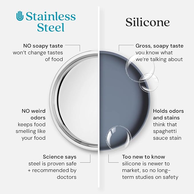 Ahimsa Stainless Steel Plates - 9" Round Classic Stainless Steel Kids Plates, Non Toxic Plate, BPA Free & Dishwasher Safe (Single)