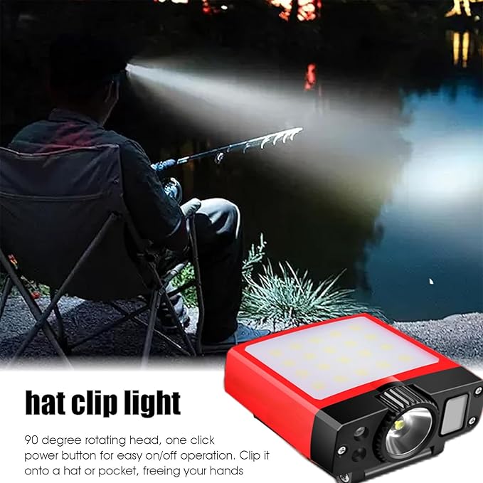 Clip-on Cap Light - with Motion Sensor, can be Charged in The Matching Magnetic Charging Box, 180ยฐ Wide Angle Adjustable (Floodlight*1, 1)