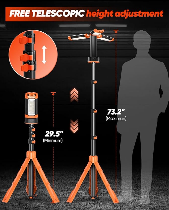 Saker Portable Camping Light with Stand 73inch 20000mAh Rechargeable LED Work Lights 800/3200 Lumen 4000/6500K Emergency Lights for Camping, Garage, Outdoor Work, Power Outages, Fishing LD18