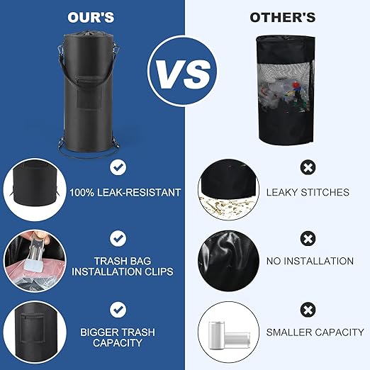 Waterproof Boat Trash Can with 6 Clips, 13 Gal Boat Trash Bag Holder with Pocket, Reusable Fast Cleaning Pontoon Boat Accessories, Marine Boat Garbage Can for Fishing, Sandbar, or Camping