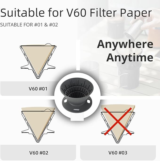 Collapsible Pour Over Coffee Dripper, Reusable Silicone Pour Over Coffee Maker for Camping, Travel&Home, Portable Single Clever Coffee Dripper with 10 V60 Filter Papers #02(Grey, 2-3 Cup)