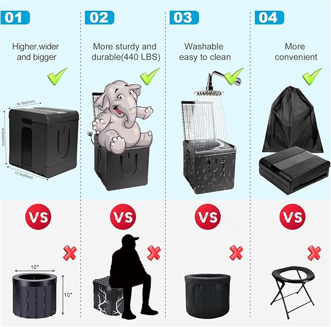 Portable Toilet Camping Toilets for Car Indoor Outdoor Commode Foldable Travel Potty for Camping,Tent,Hiking,Boating,Long Road Trips,Traffic jam,Home