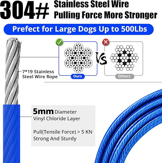jenico Dog Tie Out Cable: 25ft Dog Lead for Yard - Heavy Duty Chain Leash Outside for Small Large Dogs Up to 500 lbs - Outdoor Dog Runner Tether