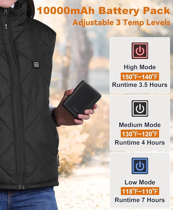 FERNIDA Heated Vest for Men & Women with Battery Pack USB 5V Thickened & Lightweight Heated Vest for Outdoor Body Warm