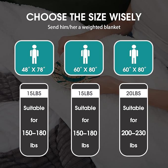 Weighted Blanket for Adults (15lbs, 60"x80" Queen Size) - Sherpa Fuzzy Heavy Blanket for 120-160lbs with Premium Glass Beads - Soft Thick Blanket for All-Season Sleeping Comfort - Grey