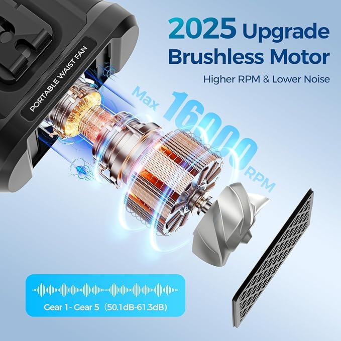 10000mAh Portable Waist Fan Rechargeable, 5 Speeds 16000RPM Brushless Motor Strong Airflow, Hands-Free Wearable Cooling Personal Shirt Belt Fan for Outdoor Jobsite, Camping, Travel