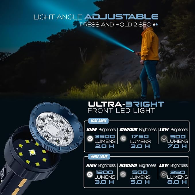 Rechargeable Flashlights High Lumens, 3500LM Bright Tactical Flashlight, 4000mAh with LCD Display, 3 Modes COB Camping Lantern EDC Flashlight for Outdoor Emergency, Hiking, Home Use
