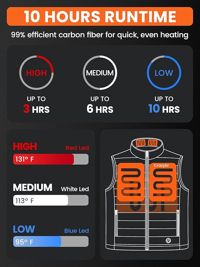 Heated Vest Men,Lightweight Quilted Electric Vest With Battery Pack Included,Rechargeable Black insulated heat Jacket