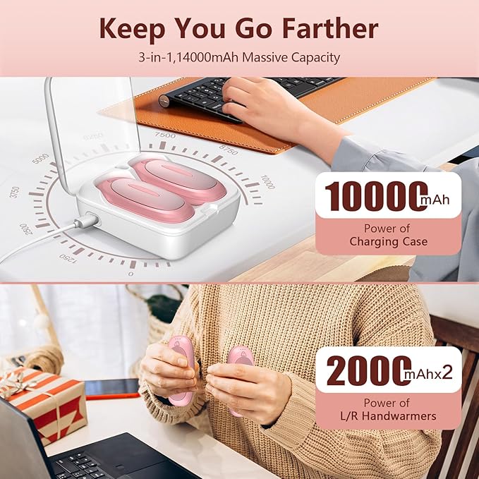 3-in-1 Electric Hand Warmers Rechargeable 2 Pack,14000mAh Portable Dual-Sided Handwarmer with Charging Case, 3 Levels Fast Heating Pocket Warmers,Gifts for Men,Women,Raynauds,Hunting Gear