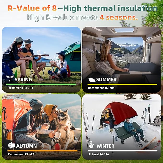3.15" Self Inflating Camping Sleeping Pad, Ultra-Thick Elasticity Foam Fast Inflating 4-Season Insulated Durable Camping Mat Air Mattress with Pillow, for Tent, Car, Camping, Traveling, Green