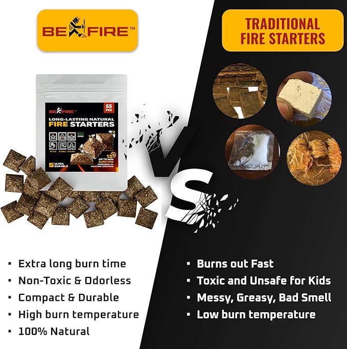 Fire Starter โข 55 pcs Natural Fire Starters up to 12 Min Burn Time Firestarters for Indoor Fireplace, Campfires & Camping, Wood Stove, Grill