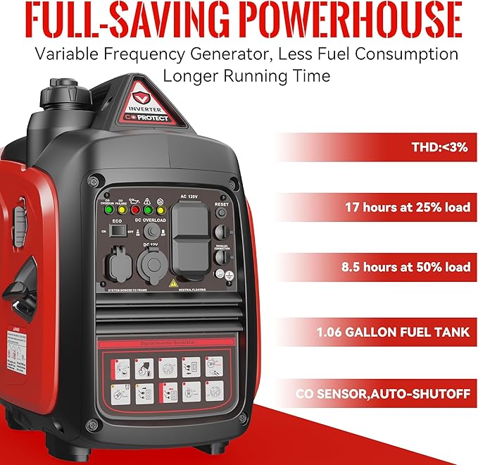 2500W Portable Generator Super Quiet Inverter Generator Ultra Lightweight for Home Backup Outdoor Camping, CO Sensor Protect, EPA, ECO Mode