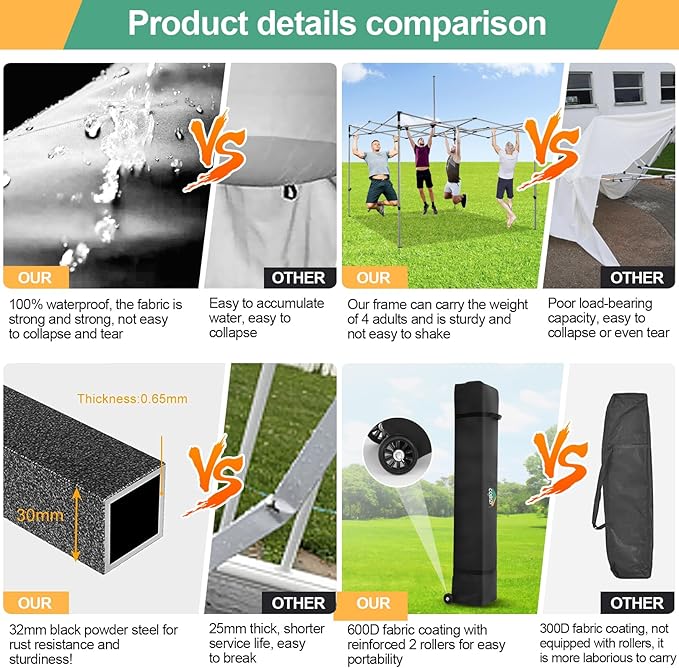 COBIZI 10x10 Pop Up Canopy Tent with 4 sidewalls Commercial Heavy Duty Canopy UPF 50+ All Weather Waterproof Outdoor Canopy Wedding Tents for Parties Gazebo with Roller Bag, White (Windproof Upgraded)