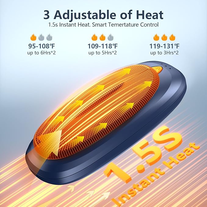 3-in-1 Electric Hand Warmers Rechargeable 2 Pack,14000mAh Portable Dual-Sided Handwarmer with Charging Case, 3 Levels Fast Heating Pocket Warmers,Gifts for Men,Women,Raynauds,Hunting Gear