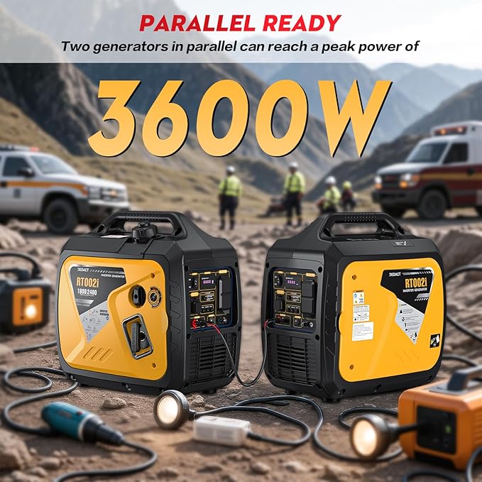 2400W Lightweight Portable Inverter Generator with Clean Power for Home, Camping, RV, Tailgating & Emergencies | Eco-Mode, CO Protection, Parallel Ready, Ultra-Quiet Gas Generator