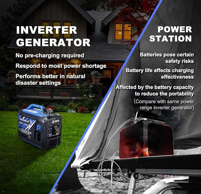 DK 2300W Mini Inverter Generator, 30lbs Ultra-lightweight, Gas Powered, Quite & Compact, for Outdoor Activities Car Camping Mobility (DK2300i-M)