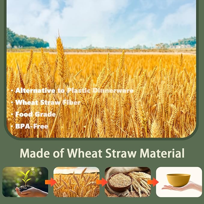 Wheat Straw Plates and Bowls Sets 20 Piece, Unbreakable Kids Dinnerware Sets for 4, Microwavable Plates, Bowls, Cups Set, Reusable Plastic Dishes Set for Camping, Kitchen, College (Yellow)
