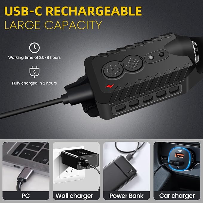 Rechargeable LED Headlamp 2 Packs,COB230° Headlamps, 5 Modes of Lightweight Headlamp with Motion Sensors, Type-C USB Charging Headlamps,Suitable for Night Running,Fishing, Cycling, Camping