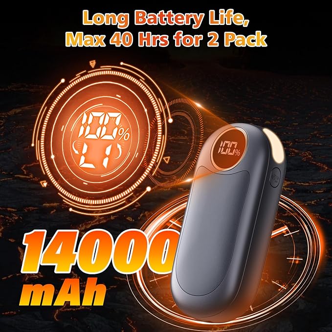 Hand Warmers Rechargeable 2 Pack, Dual Sided Electric Hand Warmer, 20Hrs Warmth, 8 Heating Mode, Portable Charging Pocket Heater for Men, Women, Raynauds, Camp, Hunting, Golf