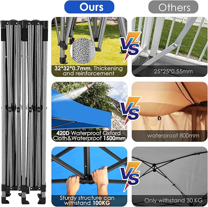 COBIZI 10x20 Canopy with Sidewalls, Heavy Duty Party Tent Pop up carpas para Fiestas, Tents for Parties, Wedding, Outdoor Ez up Foldable Portable Canopy Tent with Wheeled Bag, Blue(Windproof Upgrade)