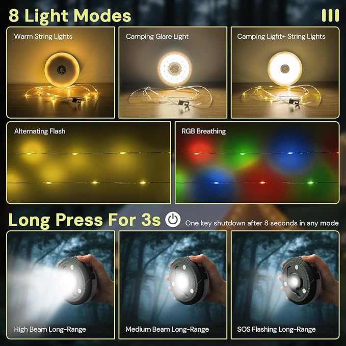 L LOHAS LED Upgraded 2 Packs Camping String Lights, 4 in 1 Quick Recovery Waterproof Camping Lights, 32.8FT with 8 Modes, Camping Essentials for Yard, Tent, Hiking, Patio, and Holiday Decoration