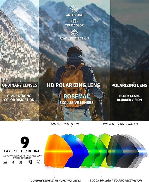 Rosemal Sports Sunglasses Polarized Cycling Sunglasses Running Driving Fishing Hiking for Men Women UV400 TAC TR90